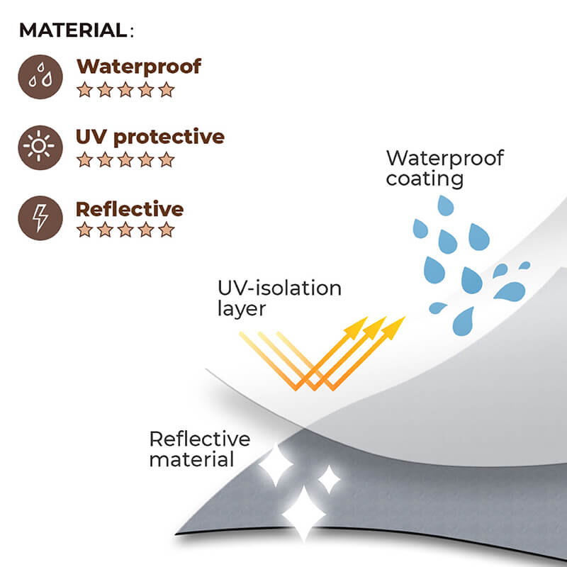 Waterproof Cool Dog Rain Coat