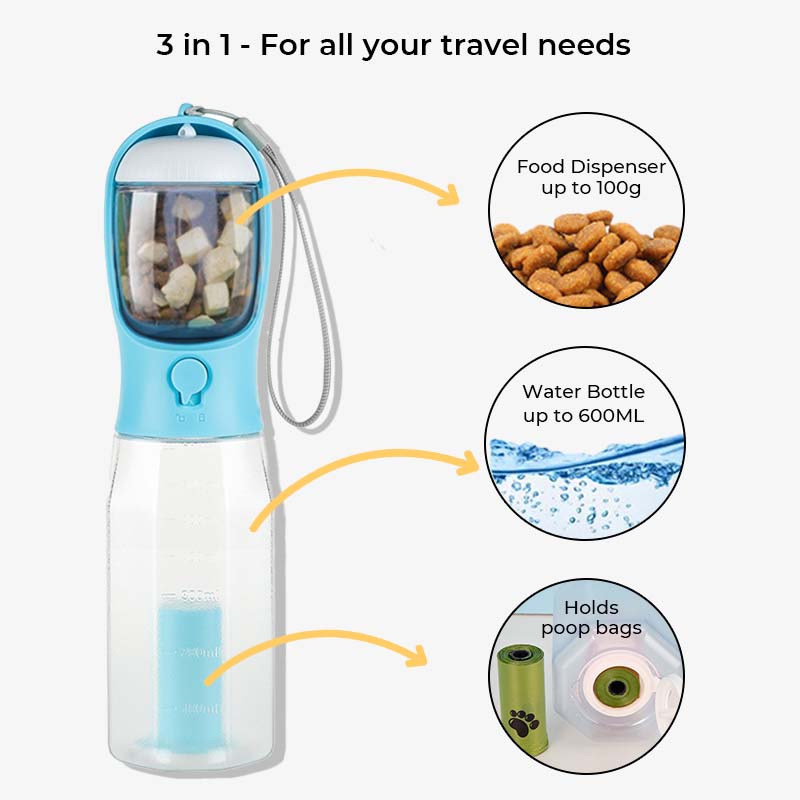 3 in 1 Multifunctional Portable Dog Walking Water Bottle - Mprsstore